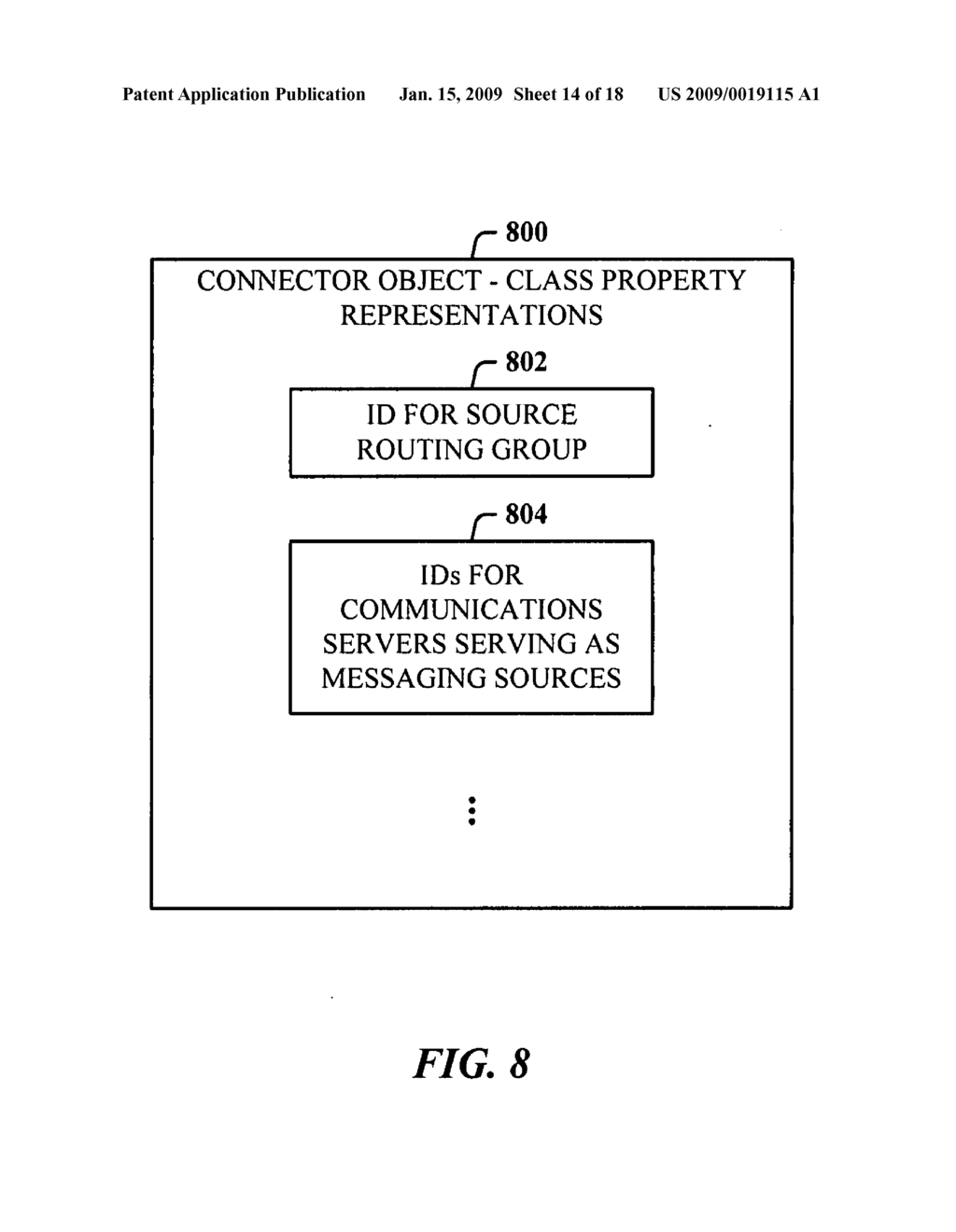 Communications server objects for configuration information access - diagram, schematic, and image 15