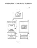 Communications server objects for configuration information access diagram and image