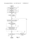 ENABLING RENT/BUY REDIRECTION IN INVITATION TO AN ONLINE SERVICE diagram and image