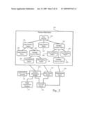 Dynamic Partitioning of Network Resources diagram and image