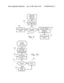 Dynamic Partitioning of Network Resources diagram and image