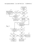 Dynamic Partitioning of Network Resources diagram and image