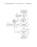 Dynamic Partitioning of Network Resources diagram and image