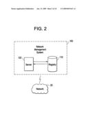 Network management system & method diagram and image