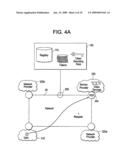 Network management system & method diagram and image