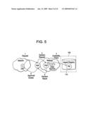 Network management system & method diagram and image