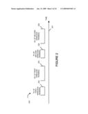 METHODS AND APPARATUS FOR DATA EXCHANGE IN PEER TO PEER COMMUNICATIONS diagram and image