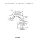 METHODS AND APPARATUS FOR DATA EXCHANGE IN PEER TO PEER COMMUNICATIONS diagram and image