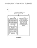 METHODS AND APPARATUS FOR DATA EXCHANGE IN PEER TO PEER COMMUNICATIONS diagram and image