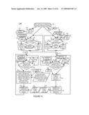 METHODS AND APPARATUS FOR DATA EXCHANGE IN PEER TO PEER COMMUNICATIONS diagram and image