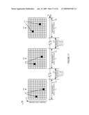 METHODS AND APPARATUS FOR DATA EXCHANGE IN PEER TO PEER COMMUNICATIONS diagram and image