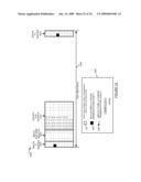 METHODS AND APPARATUS FOR DATA EXCHANGE IN PEER TO PEER COMMUNICATIONS diagram and image