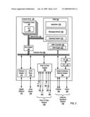 Low Latency, High Bandwidth Data Communications Between Compute Nodes in a Parallel Computer diagram and image