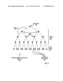 Low Latency, High Bandwidth Data Communications Between Compute Nodes in a Parallel Computer diagram and image