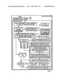 Low Latency, High Bandwidth Data Communications Between Compute Nodes in a Parallel Computer diagram and image