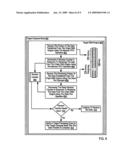 Low Latency, High Bandwidth Data Communications Between Compute Nodes in a Parallel Computer diagram and image