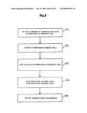 Disk drive device and method for saving a table for managing data in non-volatile semiconductor memory in disk drive device diagram and image