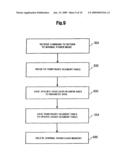 Disk drive device and method for saving a table for managing data in non-volatile semiconductor memory in disk drive device diagram and image