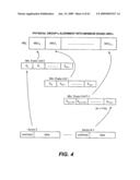 Non-Volatile Memory And Method With Memory Planes Alignment diagram and image