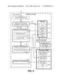 Non-Volatile Memory And Method With Memory Planes Alignment diagram and image