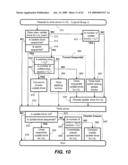 Non-Volatile Memory And Method With Memory Planes Alignment diagram and image