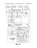 Non-Volatile Memory And Method With Memory Planes Alignment diagram and image