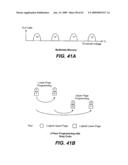 Non-Volatile Memory And Method With Memory Planes Alignment diagram and image