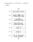 STORAGE MEDIA STORING STORAGE CONTROL PROGRAM, STORAGE CONTROLLER, AND STORAGE CONTROL METHOD diagram and image