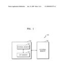 Secure Boot Method and Semiconductor Memory System Using the Method diagram and image