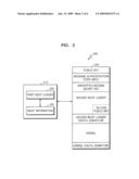 Secure Boot Method and Semiconductor Memory System Using the Method diagram and image