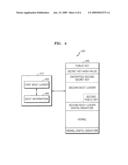 Secure Boot Method and Semiconductor Memory System Using the Method diagram and image