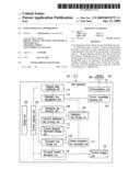 USER APPARATUS AND PROGRAM diagram and image