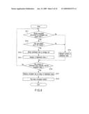 USER APPARATUS AND PROGRAM diagram and image