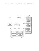 Method of validating a digital certificate and a system therefor diagram and image