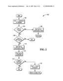 Method of validating a digital certificate and a system therefor diagram and image