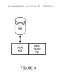 Compression of Stream Data Using a Hierarchically-Indexed Database diagram and image