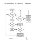 Compression of Stream Data Using a Hierarchically-Indexed Database diagram and image