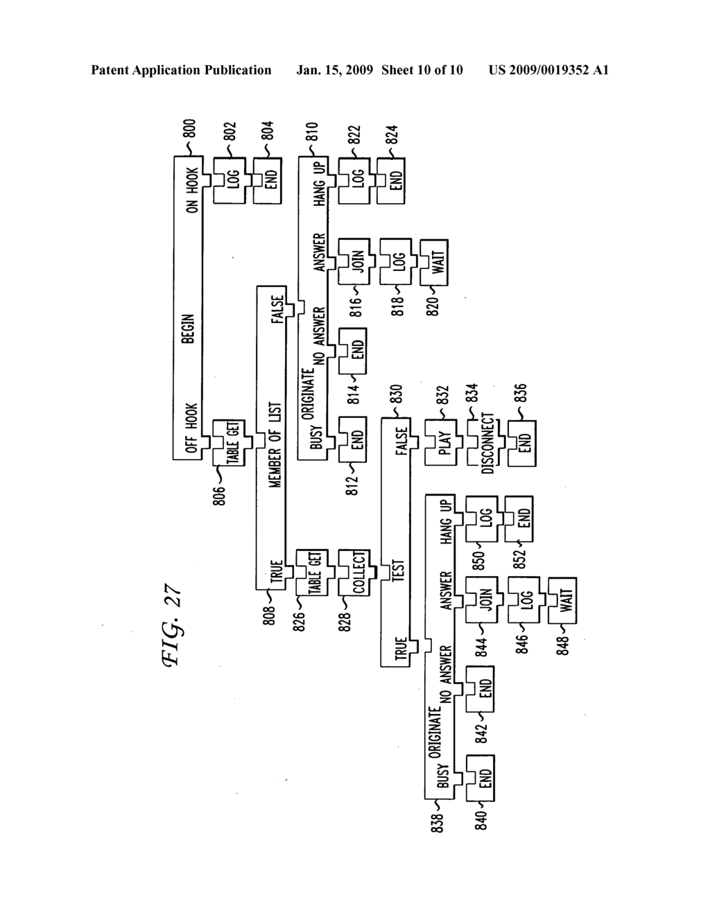 Paradigm in multimedia services creation methodology, and new service creation and service execution environments - diagram, schematic, and image 11