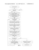 METHOD FOR GENERATING AND PRIORITIZING MULTIPLE SEARCH RESULTS diagram and image