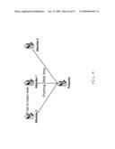 APPARATUS, SYSTEM, METHOD, AND COMPUTER PROGRAM PRODUCT FOR COLLABORATION VIA ONE OR MORE NETWORKS diagram and image