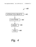 FRAMEWORK FOR PERSISTENT USER INTERACTIONS WITHIN WEB-PAGES diagram and image