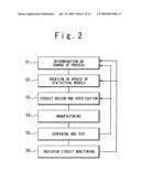 Production method, design method and design system for semiconductor integrated circuit diagram and image