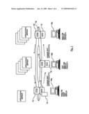 SOFTWARE DEVELOPMENT diagram and image