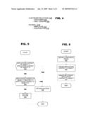 SYSTEM AND METHOD OF APPLICATION CONTEXT DRIVEN ACCESS RESTRICTION diagram and image