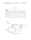 Method and Apparatus for Providing Requirement Driven Static Analysis of Test Coverage for Web-Based, Distributed Processes diagram and image