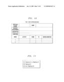 Method and Apparatus for Providing Requirement Driven Static Analysis of Test Coverage for Web-Based, Distributed Processes diagram and image