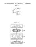 Method for Analyzing Transaction Traces to Enable Process Testing diagram and image