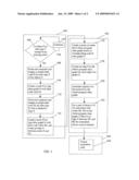 METHOD AND SYSTEM FOR DESCRIBING WHOLE-PROGRAM TYPE BASED ALIASING diagram and image