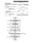 THREAD POOL MANAGEMENT APPARATUS AND METHOD diagram and image