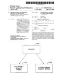 METHOD, SYSTEM, AND COMPUTER PROGRAM FOR MONITORING PERFORMANCE OF APPLICATIONS IN A DISTRIBUTED ENVIRONMENT diagram and image